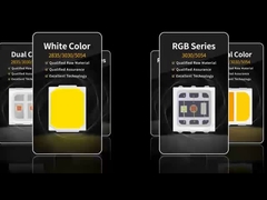 smd οδηγημένο τσιπ